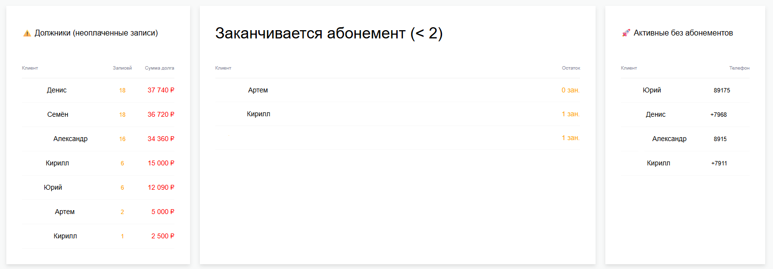 Аналитика 2