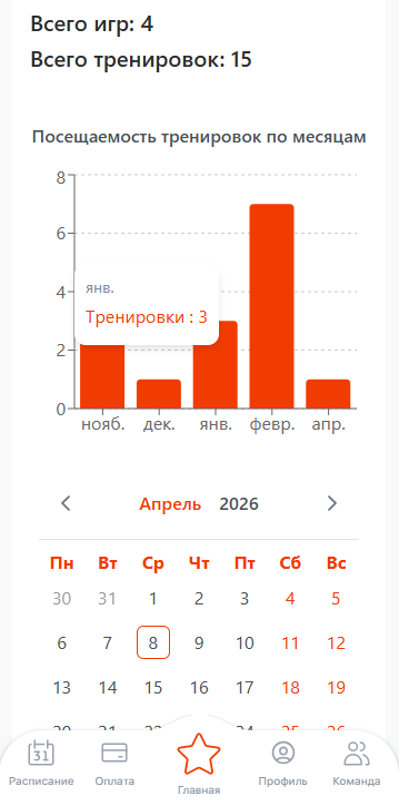 Статистика